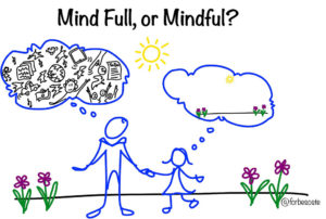 mindful mindfulness modern life distractions